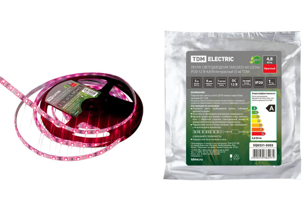 Изображение загружено обработкой по данным файла Excel