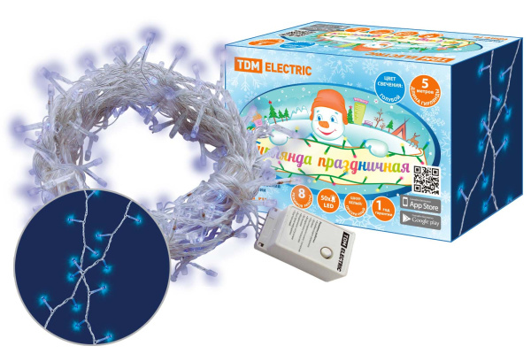 Изображение загружено обработкой по данным файла Excel