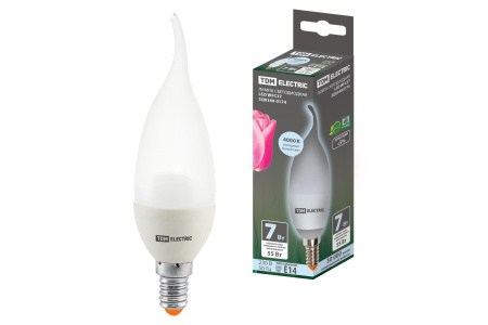 Изображение загружено обработкой по данным файла Excel