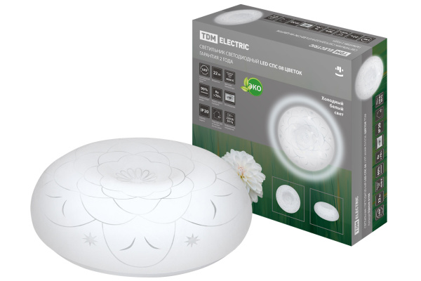 Изображение загружено обработкой по данным файла Excel