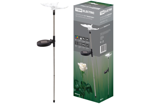 Изображение загружено обработкой по данным файла Excel