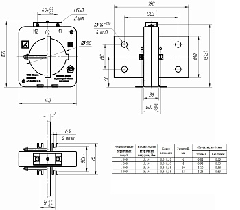 Т-0,66-1000/5-0,5S-5ВА