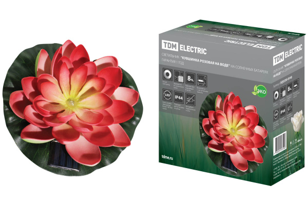 Изображение загружено обработкой по данным файла Excel