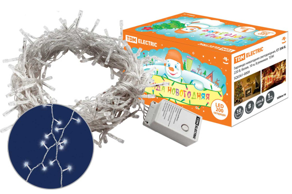 Изображение загружено обработкой по данным файла Excel