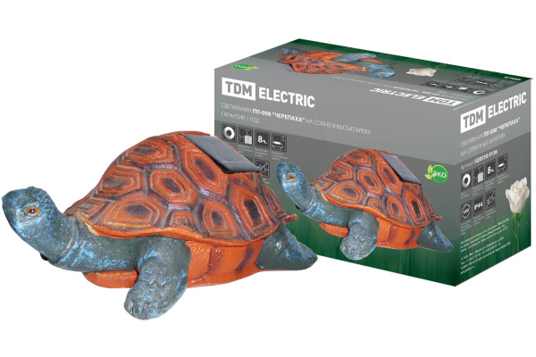 Изображение загружено обработкой по данным файла Excel