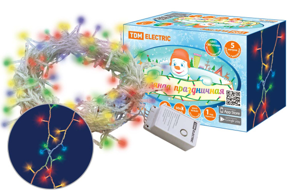 Изображение загружено обработкой по данным файла Excel