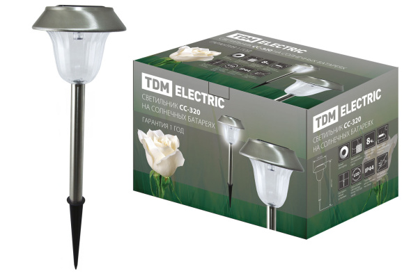 Изображение загружено обработкой по данным файла Excel