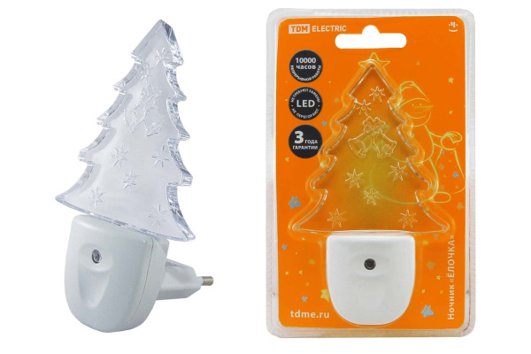 Изображение загружено обработкой по данным файла Excel