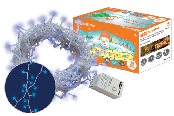 Изображение загружено обработкой по данным файла Excel