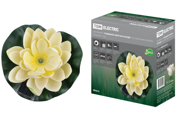 Изображение загружено обработкой по данным файла Excel