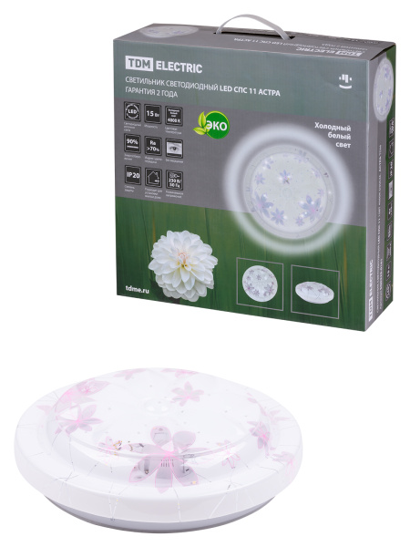 Изображение загружено обработкой по данным файла Excel