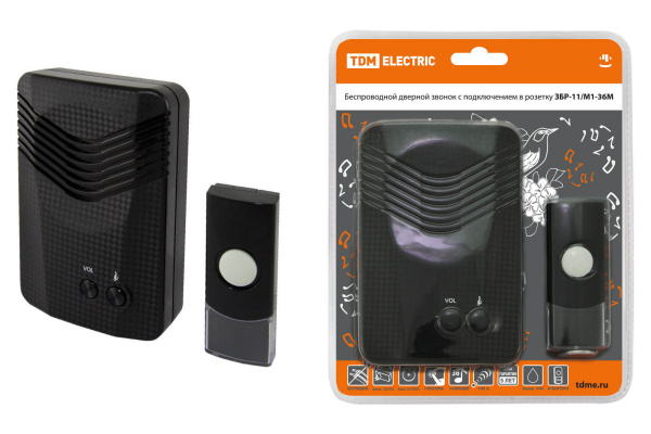 Изображение загружено обработкой по данным файла Excel