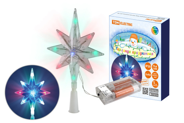 Изображение загружено обработкой по данным файла Excel