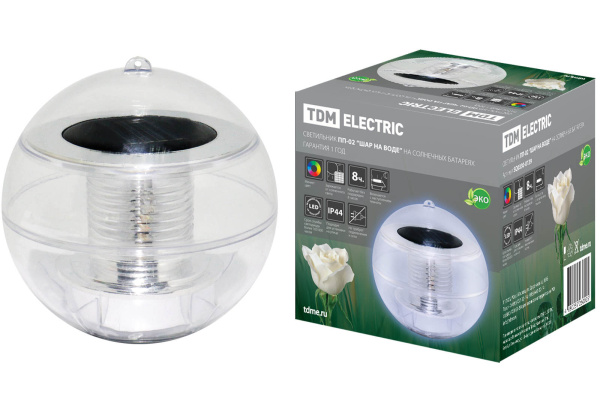 Изображение загружено обработкой по данным файла Excel