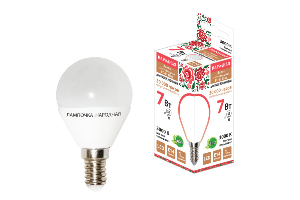 Изображение загружено обработкой по данным файла Excel