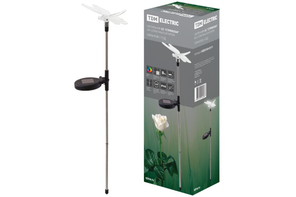 Изображение загружено обработкой по данным файла Excel